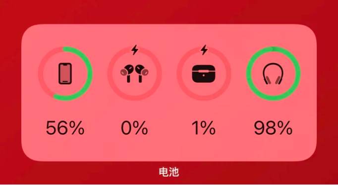 乌烈镇apple维修网点分享iOS16如何添加电池小组件 