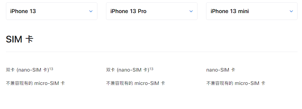 乌烈镇苹果手机维修分享购买 iPhone 13 系列新机之前，你可能还想了解这些细节信息 